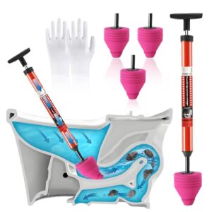 Rohrreinigungspumpe, Abflussreiniger Pumpe, Rohrreiniger Druckluft, Toiletten Pömpel für Reiniger zum Beseitigen Von Rohr, Verstopfungen im Siphon und Abflussbereich