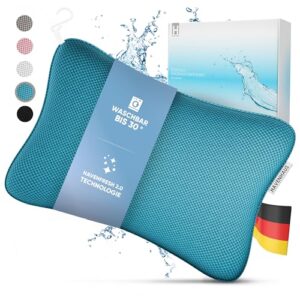 HAVENHAUS Premium Badewannenkissen blau - Badekissen für Badewanne schnelltrocknend und extra großes Saugnäpfchen für festen Halt | Nackenpolster waschbar | Badewannenkissen für optimale Nackenentspannung