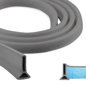 Schwallschutzleiste für Duschen, selbstklebend, silikon, 2m lang, grau