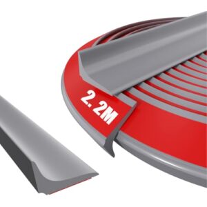 Wasserblockleiste aus hochwertigem Material für eine sichere und wasserdichte Küche oder Badezimmer mit selbstklebender Aufbauart und guter Stabilität und Haltbarkeit