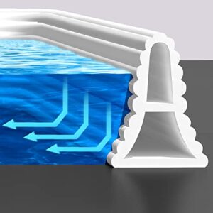 Faltbare Schwallschutzleiste für Duschen, schützt Küche und Bad vor Wasserschäden, weiche Magnetstreifen, bieg- und faltbar