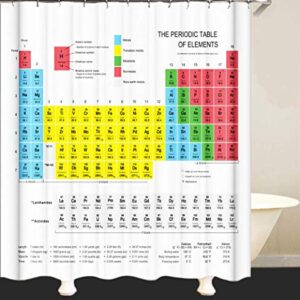 Wasserdichter Duschvorhang aus Polyester mit Anti-Schimmel-Effekt und 12 Duschvorhang-Ringen für ein großes Badezimmer, 180x180 cm